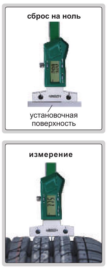 Цифровой штангенглубиномер INSIZE 1145